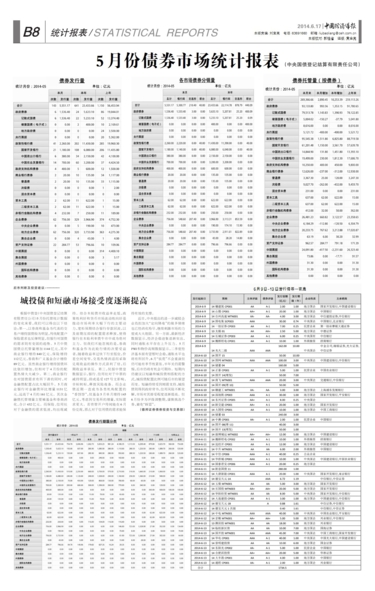 中国经济导报_2014-06-17_中经债券周刊_债券