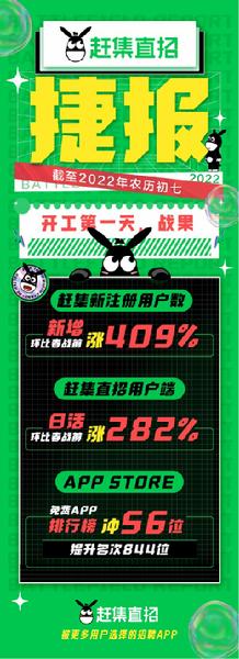 赶集网招聘_赶集网杨浩涌:招聘是决定O2O公司规模化的核心